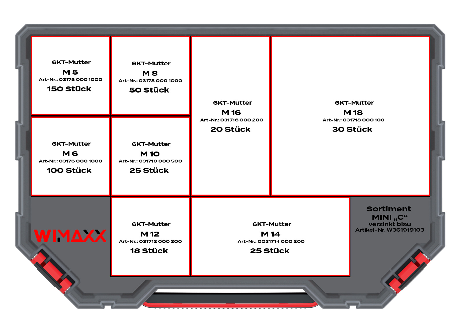 Sortimentsbox MINI C - DIN 934 - I8I - verzinkt blau - 418-teilig